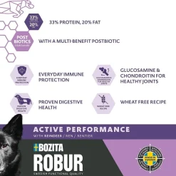Bozita Robur Adult Performance Reindeer 12kg