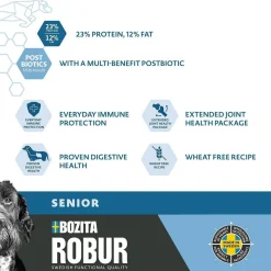 Bozita Robur Adult Senior 12kg