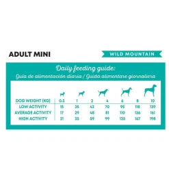 Harper & Bone Dog Adult Mini Wild Mountain