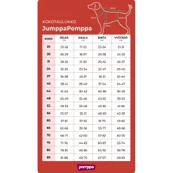 JumppaPomppa, Trail