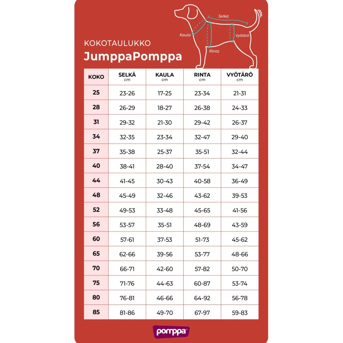 JumppaPomppa, Trail