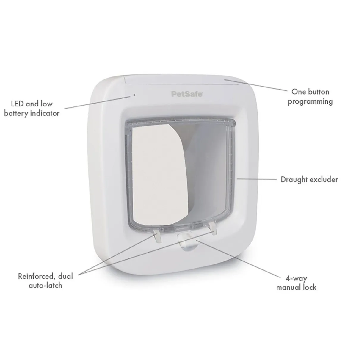 Kissanluukku Microchip Petsafe