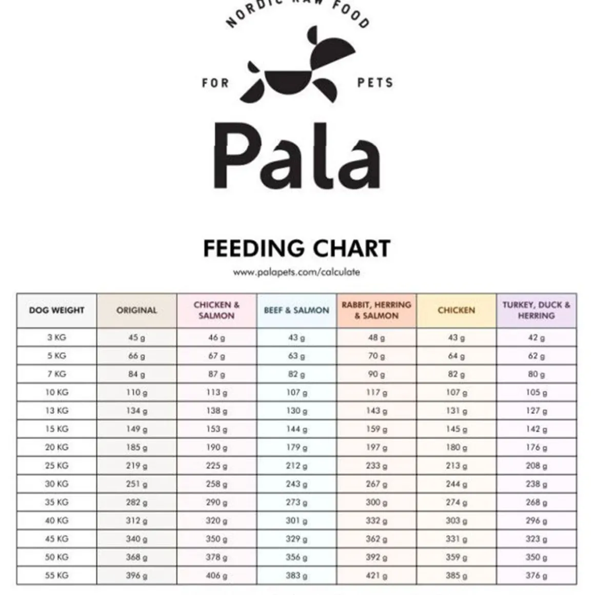 Pala #5 Kana
