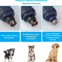 PawLight LED -koiran kynsitrimmeri
