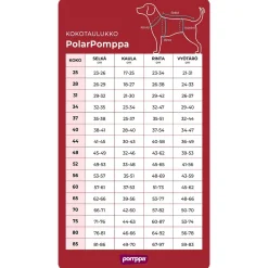 PolarPomppa Rowanberry