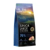 Profine Dog Junior Large Chicken 12 kg
