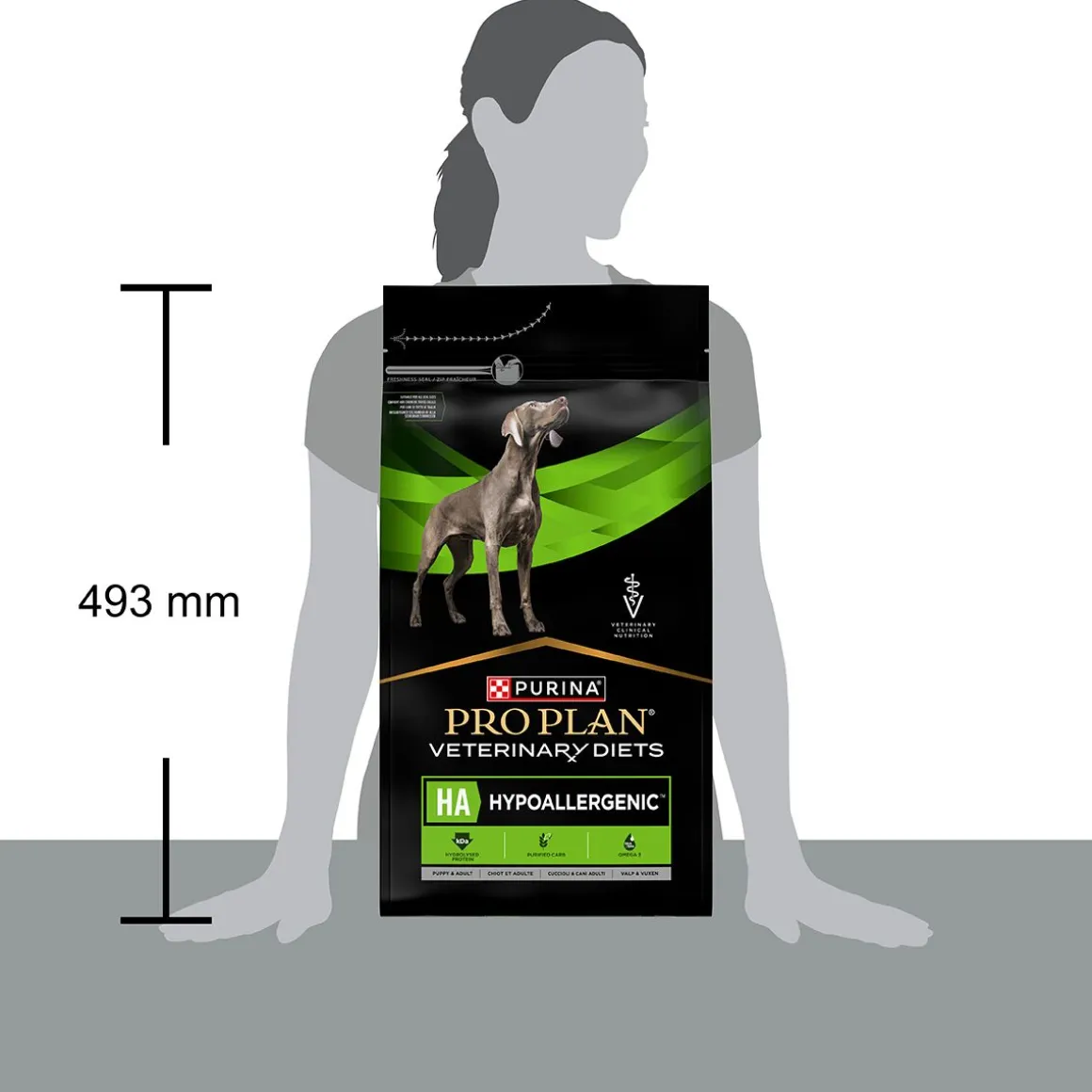 Purina Pro Plan Veterinary Diets Dog HA Hypoallergenic