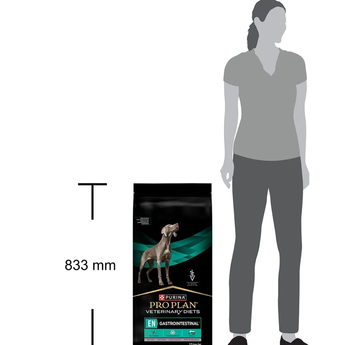 Purina Pro Plan Veterinary Diet Dog EN Gastrointestinal