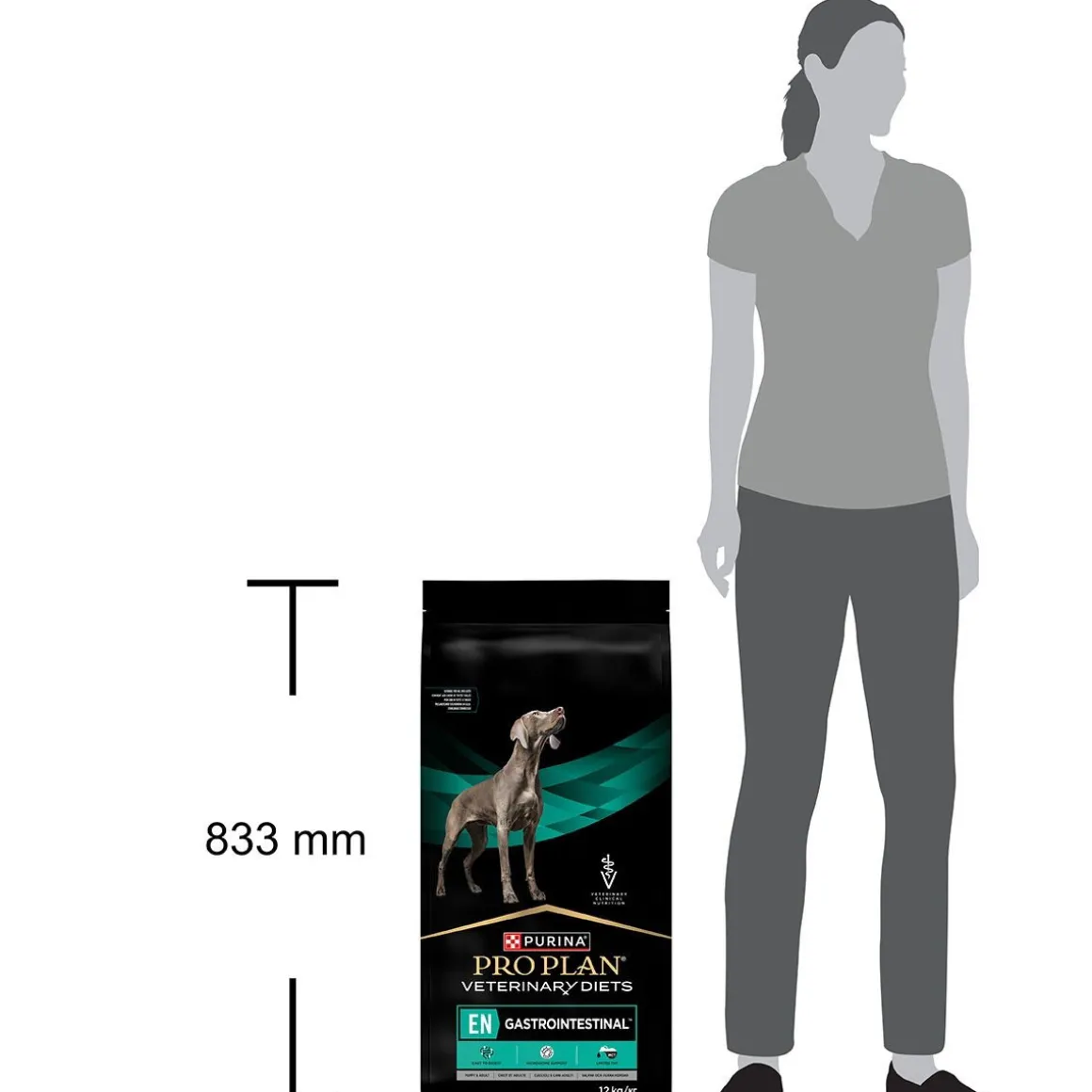 Purina Pro Plan Veterinary Diet Dog EN Gastrointestinal