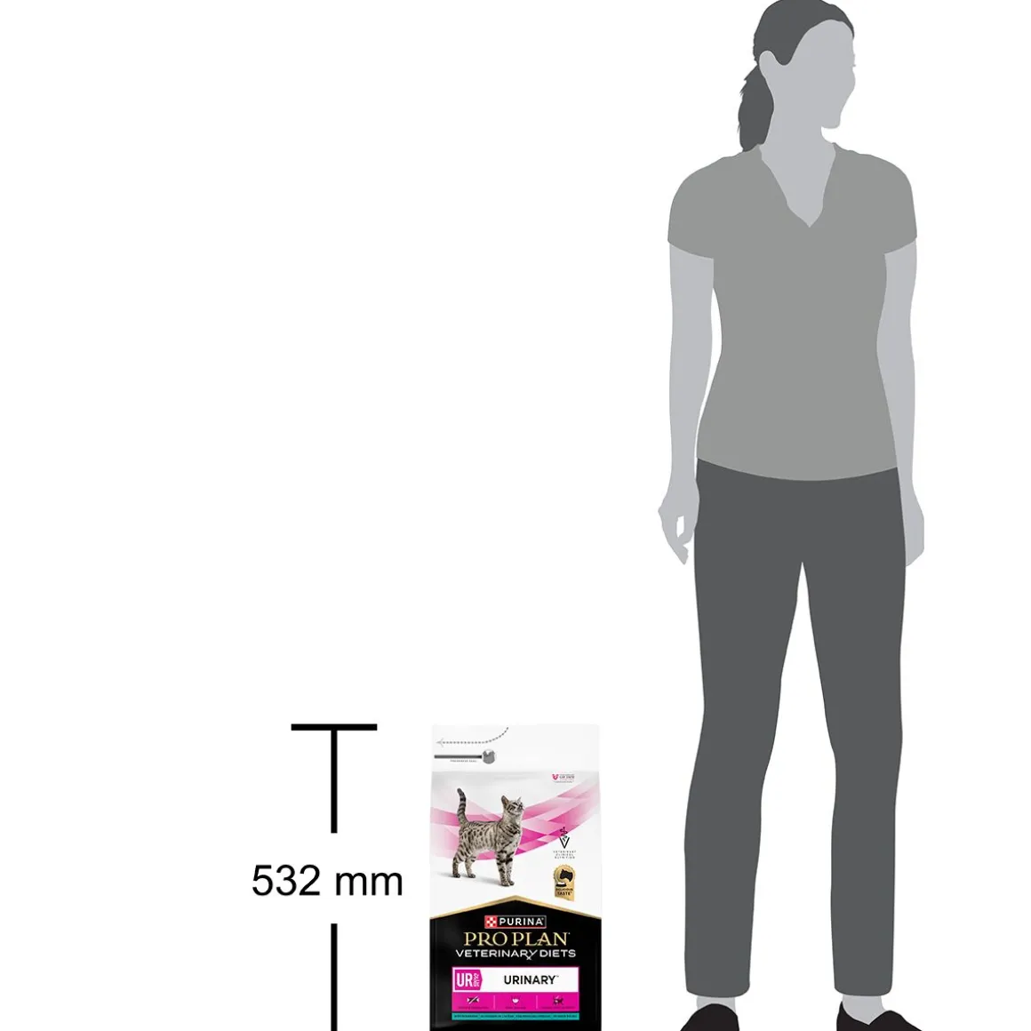 Purina Pro Plan Veterinary Diets Cat Urinary Ocean fish