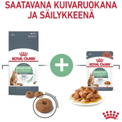 Royal Canin Digestive Care