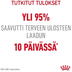 Royal Canin Digestive Care
