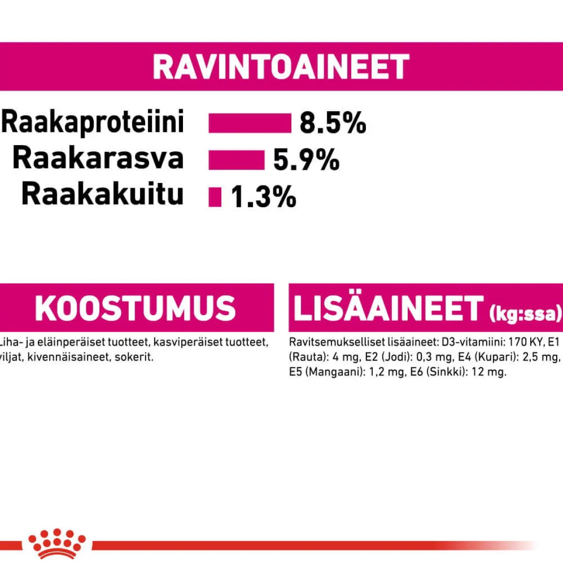 Royal Canin Exigent wet 12 x 85 g