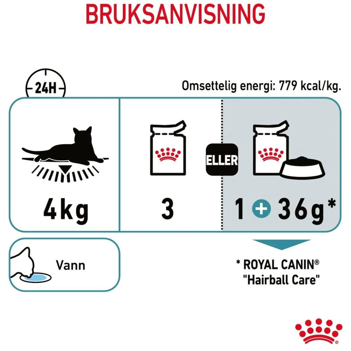 Royal Canin Hairball Care Gravy 85g, 48-pack