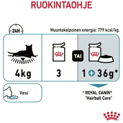 Royal Canin Hairball Care, 12x85g