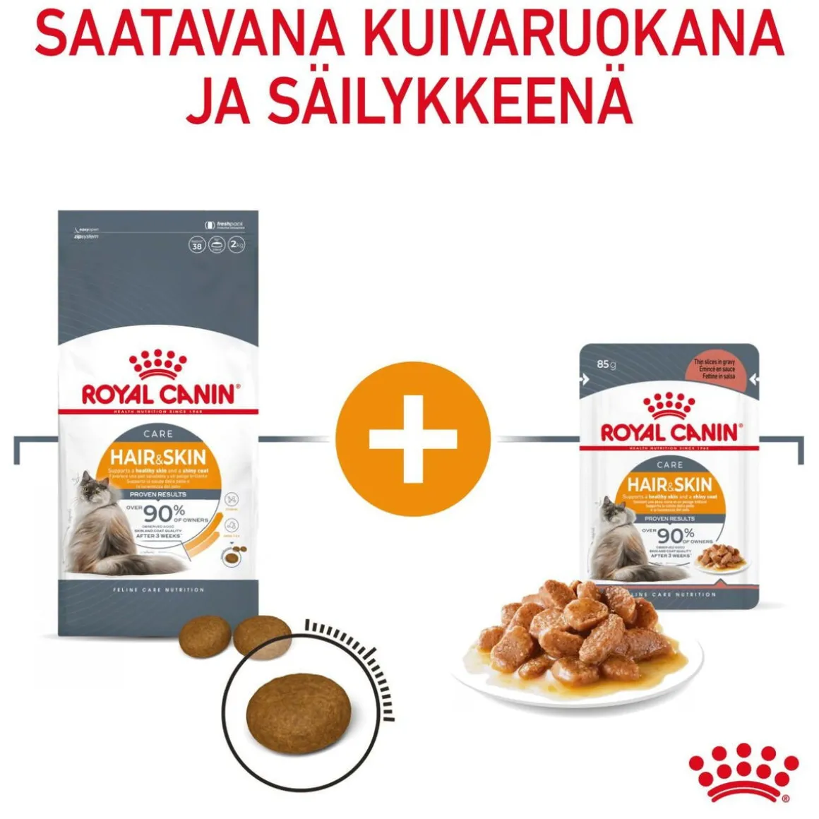 Royal Canin Hair & Skin Care