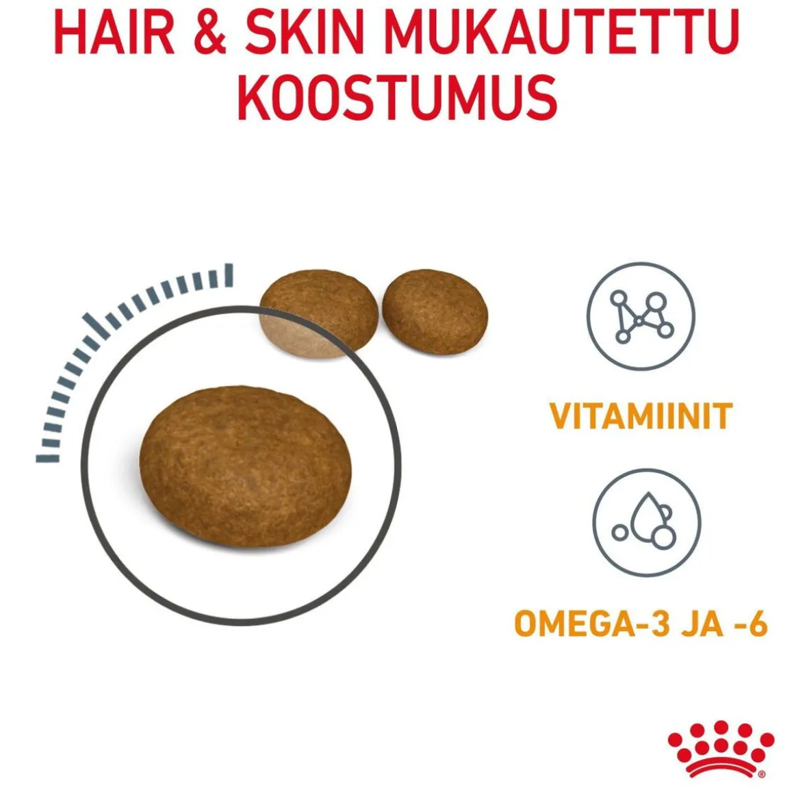 Royal Canin Hair & Skin Care