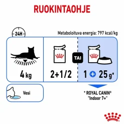 Royal Canin Indoor Gravy 85 g, 48-pack