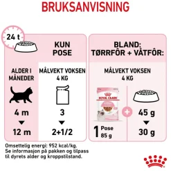 Royal Canin Kitten Gravy 85g, 48-pack