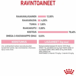 Royal Canin Kitten Loaf, 12x85g