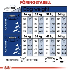 Royal Canin Maxi Adult 5+ 2 x 15kg