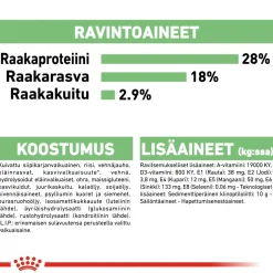 Royal Canin Maxi Digestive Care