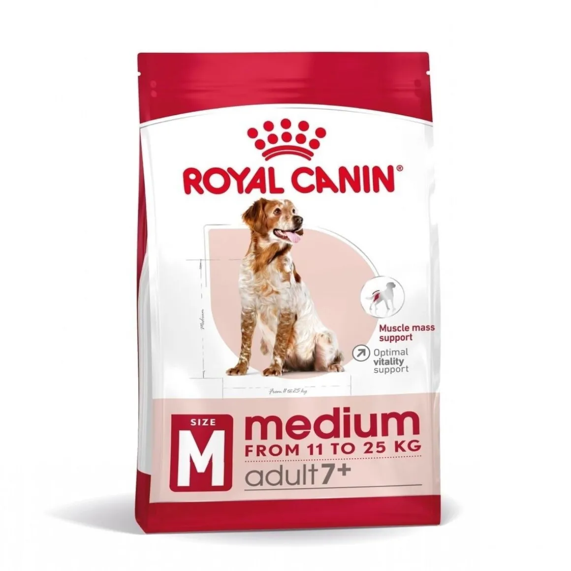 Royal Canin Medium Adult 7+