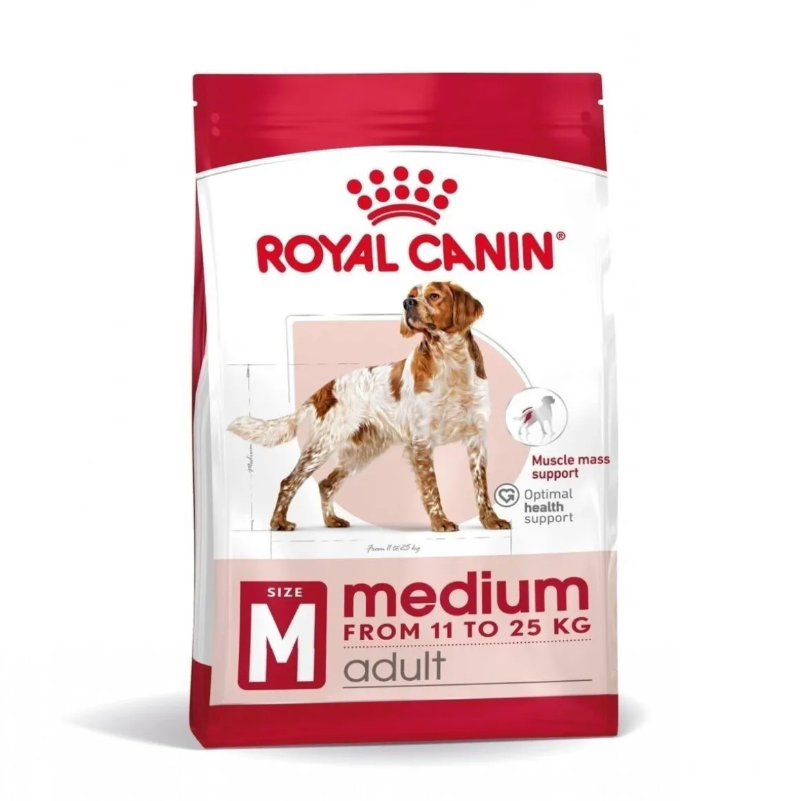 Royal Canin Medium Adult