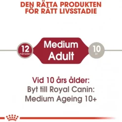 Royal Canin Medium Adult 40 x 140 g