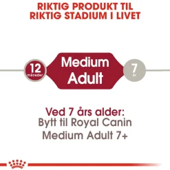 Royal Canin Medium Adult 2 x 15 kg