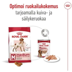 Royal Canin Medium Adult 2 x 15 kg