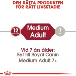 Royal Canin Medium Adult 2 x 15 kg