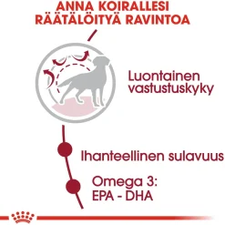 Royal Canin Medium Adult 2 x 15 kg