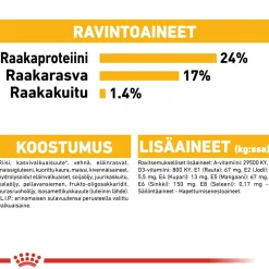 Royal Canin Medium Dermacomfort