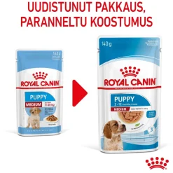 Royal Canin Medium Puppy