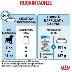 Royal Canin Medium Puppy Wet 10x140g