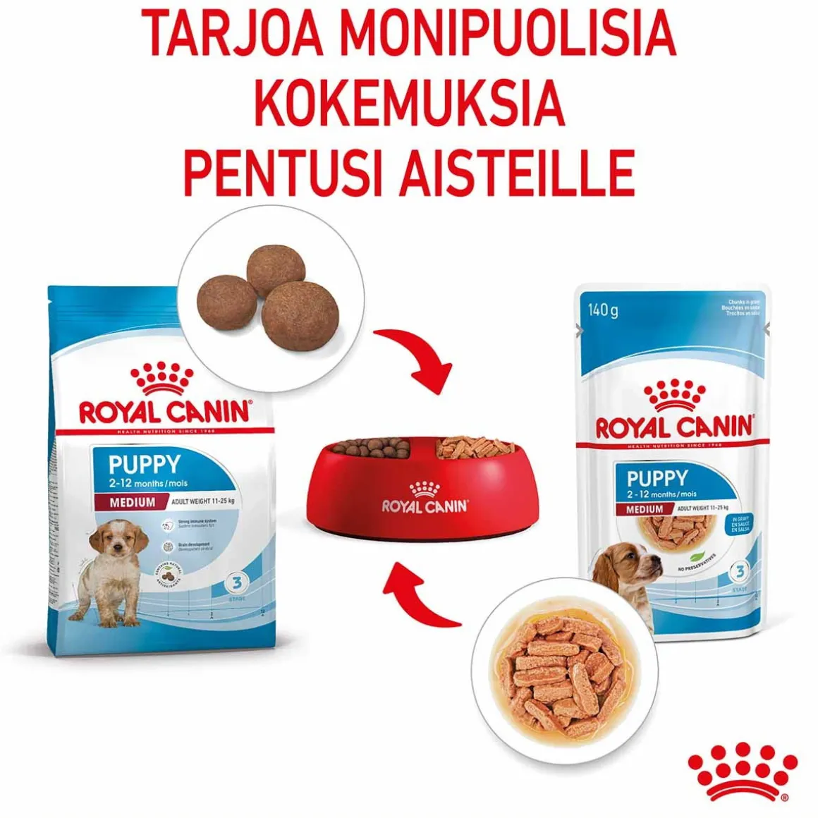 Royal Canin Medium Puppy Wet 10x140g