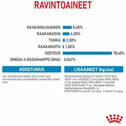 Royal Canin Medium Puppy 40x140 g