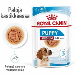 Royal Canin Medium Puppy 40x140 g