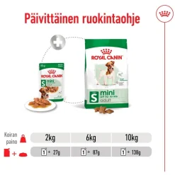 Royal Canin Mini Adult 48 x 85 g