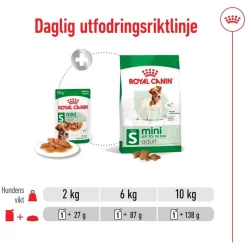 Royal Canin Mini Adult 48 x 85 g