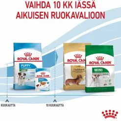 Royal Canin Mini Puppy