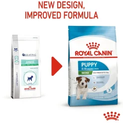 Royal Canin Mini Puppy
