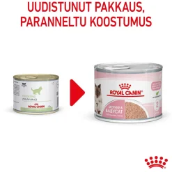 Royal Canin Mother & babycat, 195 g