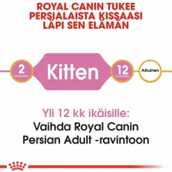Royal Canin Persian Kitten