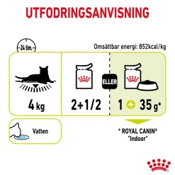Royal Canin Sensory Mixed box Gravy 85g, 48-pack