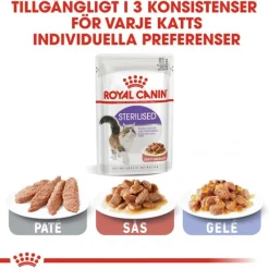 Royal Canin Sterilised Gravy 85g, 48-pack