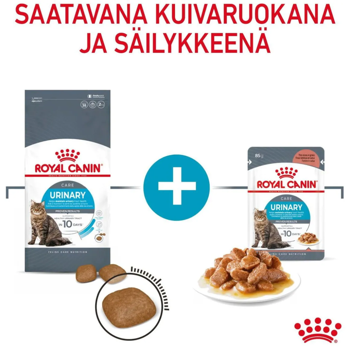 Royal Canin Urinary Care