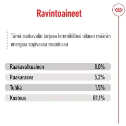 Royal Canin XS Adult märkäruoka 12 x 85 g