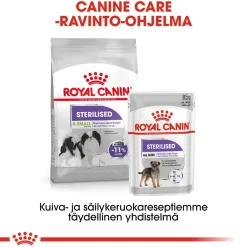 Royal Canin X-Small Sterilised 1,5 kg